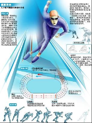 球場經驗無