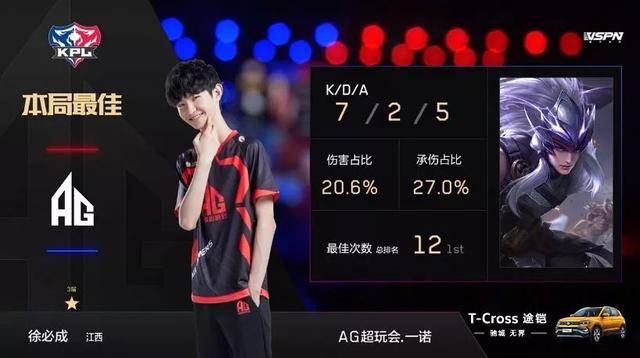 这位崛起的
